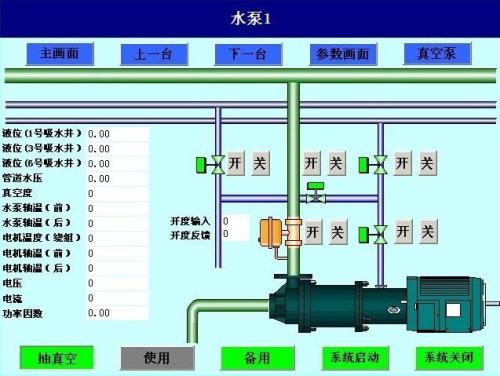 慈利县水泵自动控制系统八号